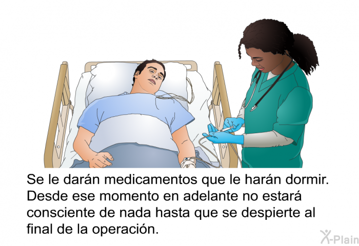 Se le darn medicamentos que le harn dormir. Desde ese momento en adelante no estar consciente de nada hasta que se despierte al final de la operacin.