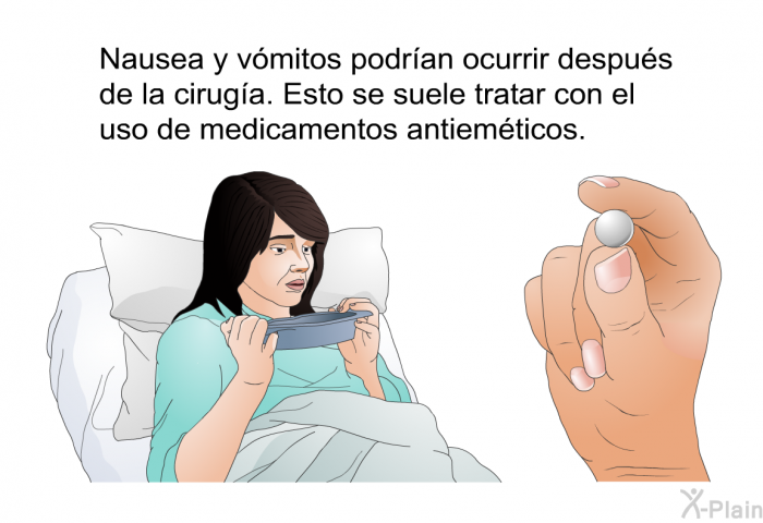 Nausea y vmitos podran ocurrir despus de la ciruga. Esto se suele tratar con el uso de medicamentos antiemticos.