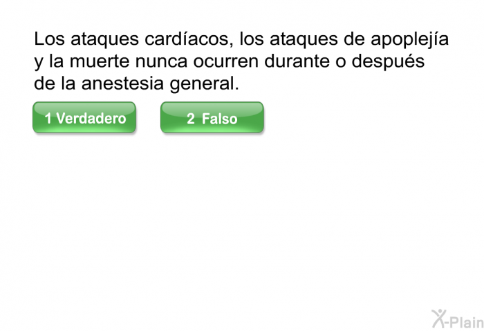 Los ataques cardacos, los ataques de apopleja y la muerte nunca ocurren durante o despus de la anestesia general.