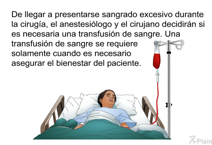 De llegar a presentarse sangrado excesivo durante la ciruga, el anestesilogo y el cirujano decidirn si es necesaria una transfusin de sangre. Una transfusin de sangre se requiere solamente cuando es necesario asegurar el bienestar del paciente.