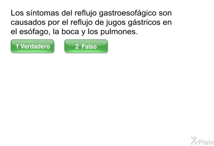 Los sntomas del reflujo gastroesofgico son causados por el reflujo de jugos gstricos en el esfago, la boca y los pulmones.