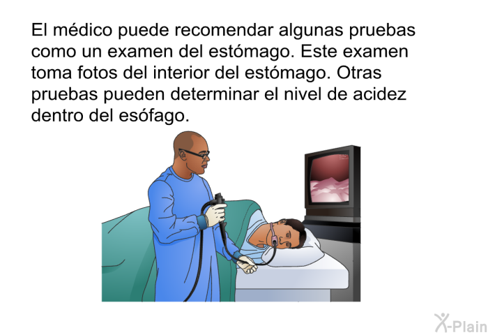 El mdico puede recomendar algunas pruebas como un examen del estmago. Este examen toma fotos del interior del estmago. Otras pruebas pueden determinar el nivel de acidez dentro del esfago.