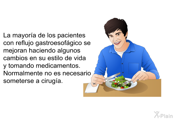 La mayora de los pacientes con reflujo gastroesofgico se mejoran haciendo algunos cambios en su estilo de vida y tomando medicamentos. Normalmente no es necesario someterse a ciruga.
