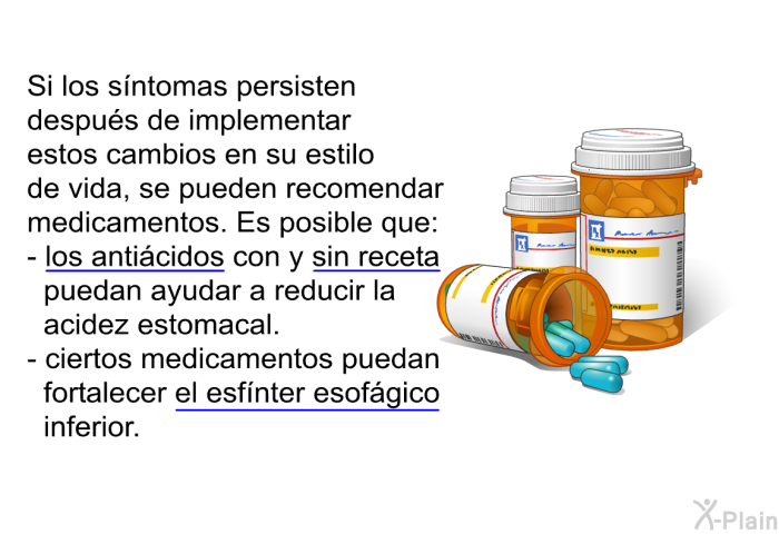 Si los sntomas persisten despus de implementar estos cambios en su estilo de vida, se pueden recomendar medicamentos. Es posible que:  los anticidos con y sin receta puedan ayudar a reducir la acidez estomacal. ciertos medicamentos puedan fortalecer el esfnter esofgico inferior.