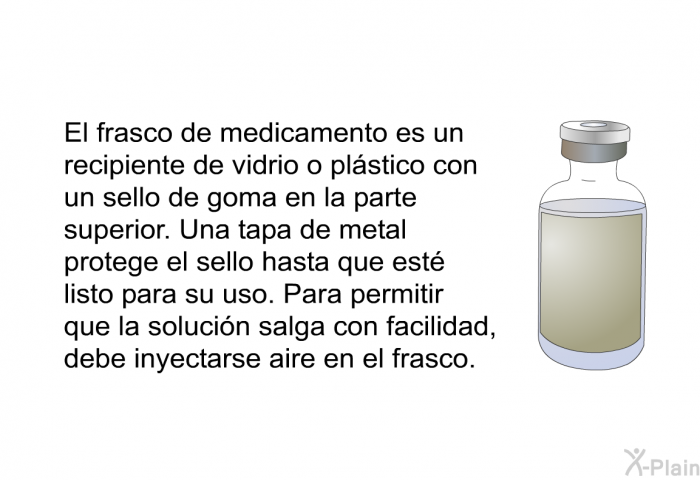 El frasco de medicamento es un recipiente de vidrio o plstico con un sello de goma en la parte superior. Una tapa de metal protege el sello hasta que est listo para su uso. Para permitir que la solucin salga con facilidad, debe inyectarse aire en el frasco.