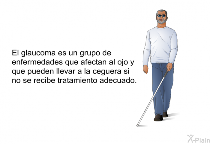 El glaucoma es un grupo de enfermedades que afectan al ojo y que pueden llevar a la ceguera si no se recibe tratamiento adecuado.