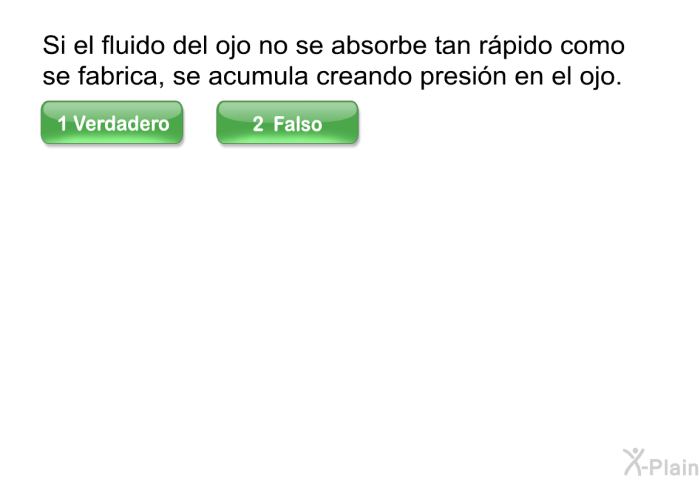Si el fluido del ojo no se absorbe tan rpido como se fabrica, se acumula creando presin en el ojo.