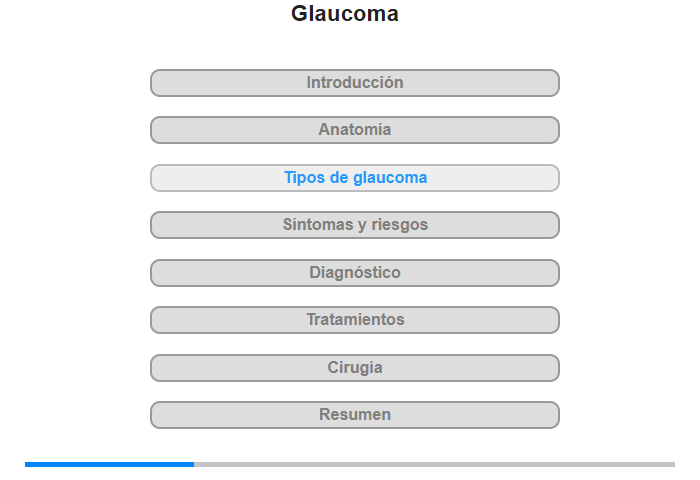 Tipos de glaucoma