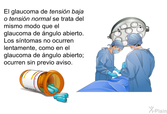 El glaucoma de <I>tensin baja o tensin normal </I>se trata del mismo modo que el glaucoma de ngulo abierto. Los sntomas no ocurren lentamente, como en el glaucoma de ngulo abierto; ocurren sin previo aviso.