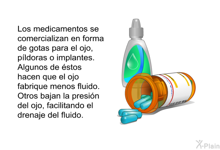 Los medicamentos se comercializan en forma de gotas para el ojo, pldoras o implantes. Algunos de stos hacen que el ojo fabrique menos fluido. Otros bajan la presin del ojo, facilitando el drenaje del fluido.