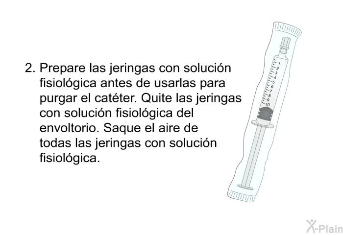 Prepare las jeringas con solucin fisiolgica antes de usarlas para purgar el catter. Quite las jeringas con solucin fisiolgica del envoltorio. Saque el aire de todas las jeringas con solucin fisiolgica.
