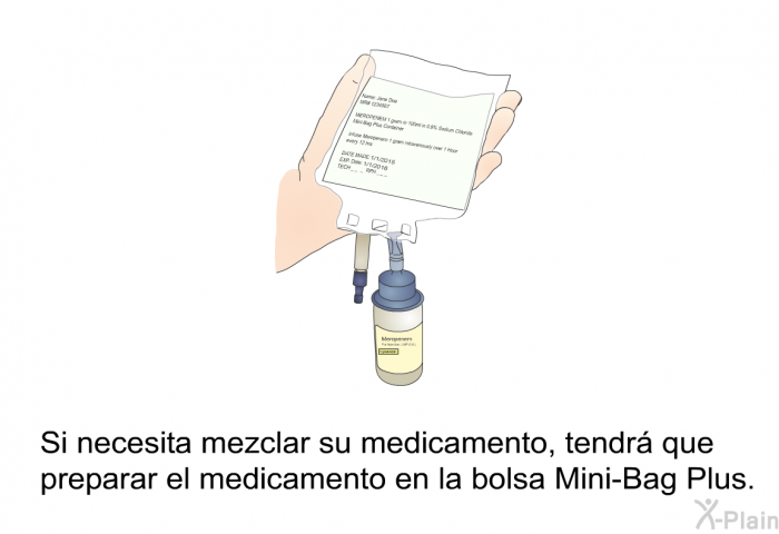 Si necesita mezclar su medicamento, tendr que preparar el medicamento en la bolsa Mini-Bag Plus.