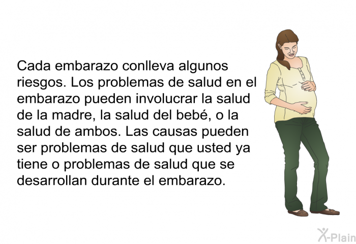 Cada embarazo conlleva algunos riesgos. Los problemas de salud en el embarazo pueden involucrar la salud de la madre, la salud del beb, o la salud de ambos. Las causas pueden ser problemas de salud que usted ya tiene o problemas de salud que se desarrollan durante el embarazo.