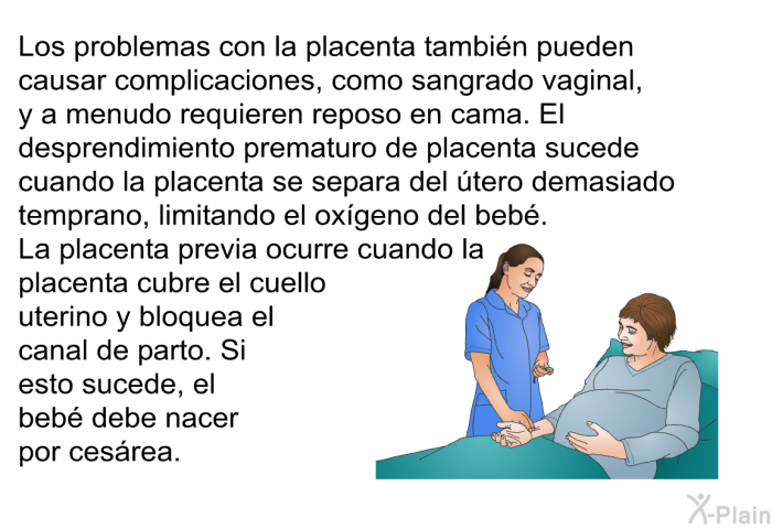 Los problemas con la placenta tambi�n pueden causar complicaciones, como sangrado vaginal, y a menudo requieren reposo en cama. El desprendimiento prematuro de placenta sucede cuando la placenta se separa del �tero demasiado temprano, limitando el ox�geno del beb�. La placenta previa ocurre cuando la placenta cubre el cuello uterino y bloquea el canal de parto. Si esto sucede, el beb� debe nacer por ces�rea.