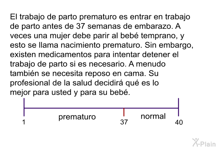 El trabajo de parto prematuro es entrar en trabajo de parto antes de 37 semanas de embarazo. A veces una mujer debe parir al beb� temprano, y esto se llama nacimiento prematuro. Sin embargo, existen medicamentos para intentar detener el trabajo de parto si es necesario. A menudo tambi�n se necesita reposo en cama. Su profesional de la salud decidir� qu� es lo mejor para usted y para su beb�.