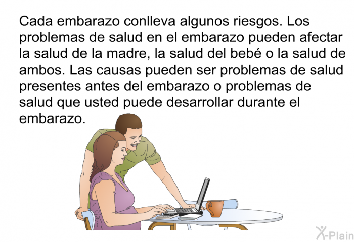 Cada embarazo conlleva algunos riesgos. Los problemas de salud en el embarazo pueden afectar la salud de la madre, la salud del beb o la salud de ambos. Las causas pueden ser problemas de salud presentes antes del embarazo o problemas de salud que usted puede desarrollar durante el embarazo.
