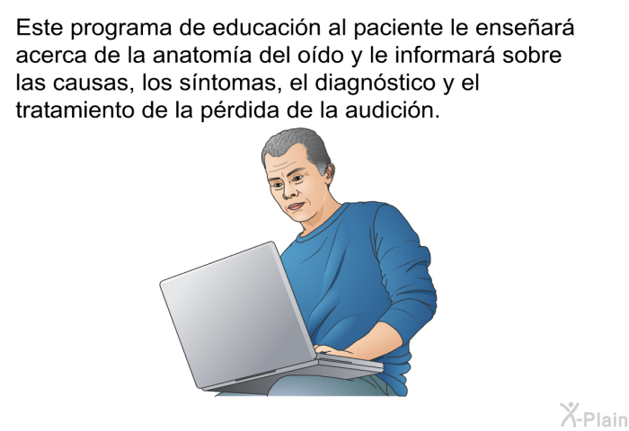 Esta informacin acerca de su salud le ensear acerca de la anatoma del odo y le informar sobre las causas, los sntomas, el diagnstico y el tratamiento de la prdida de la audicin.