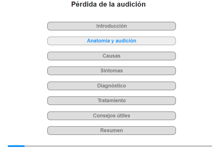 Anatoma y audicin