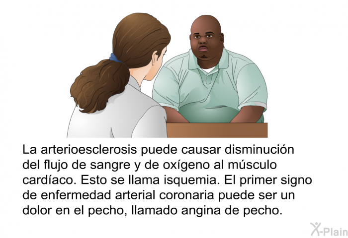 La arterioesclerosis puede causar disminuci�n del flujo de sangre y de ox�geno al m�sculo card�aco. Esto se llama isquemia. El primer signo de enfermedad arterial coronaria puede ser un dolor en el pecho, llamado angina de pecho.