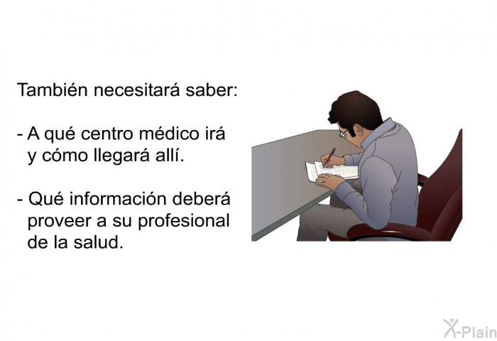 Tambin necesitar saber:  A qu centro mdico ir y cmo llegar all. Qu informacin deber proveer a su profesional de la salud.