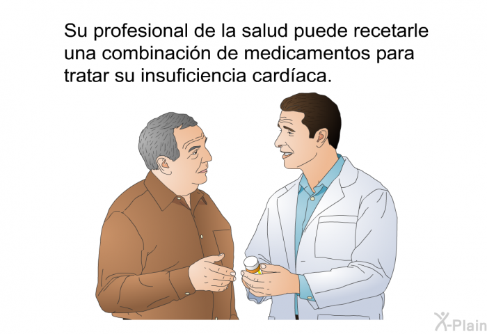 Su profesional de la salud puede recetarle una combinacin de medicamentos para tratar su insuficiencia cardaca.