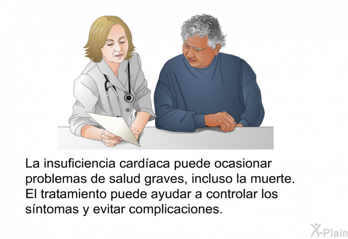 La insuficiencia cardaca puede ocasionar problemas de salud graves, incluso la muerte. El tratamiento puede ayudar a controlar los sntomas y evitar complicaciones.