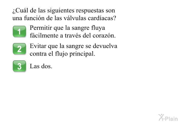 ¿Cul de las siguientes respuestas son una funcin de las vlvulas cardacas?  Permitir que la sangre fluya fcilmente a travs del corazn. Evitar que la sangre se devuelva contra el flujo principal. Las dos.