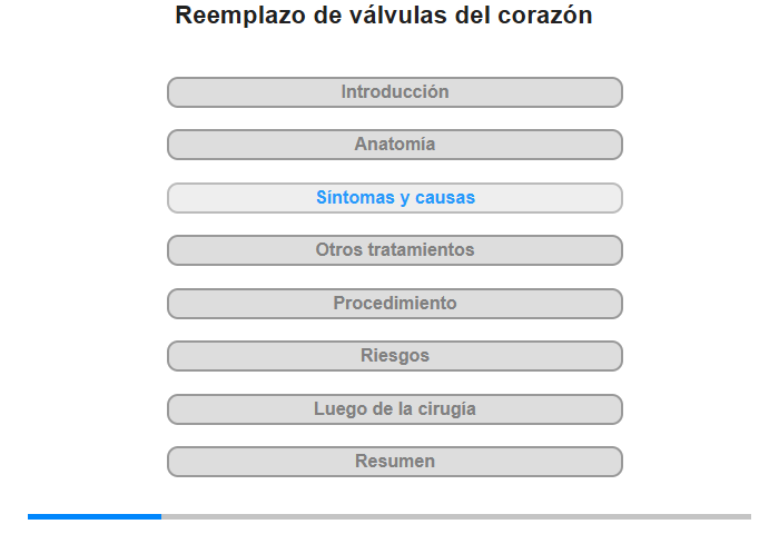 Sntomas y causas