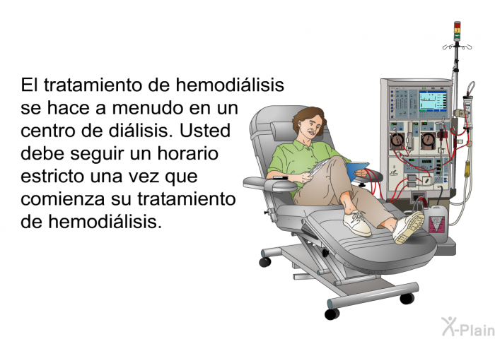 El tratamiento de hemodilisis se hace a menudo en un centro de dilisis. Usted debe seguir un horario estricto una vez que comienza su tratamiento de hemodilisis.