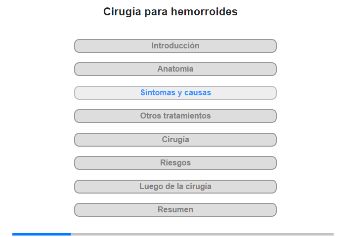 Sntomas y causas