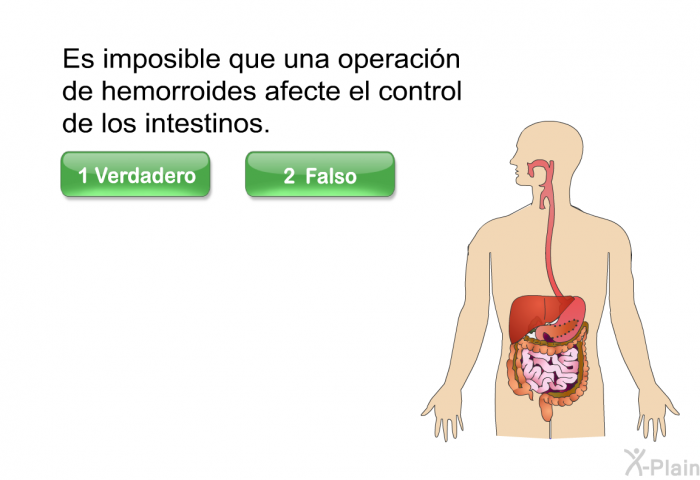 Es imposible que una operaci�n de hemorroides afecte el control de los intestinos.