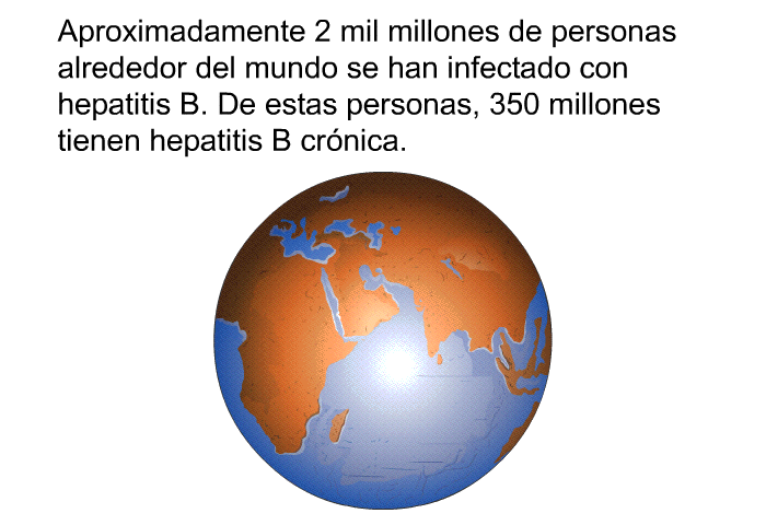 Aproximadamente 2 mil millones de personas alrededor del mundo se han infectado con hepatitis B. De estas personas, 350 millones tienen hepatitis B crnica.