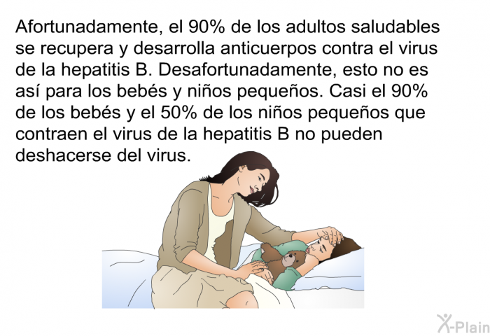 Afortunadamente, el 90% de los adultos saludables se recupera y desarrolla anticuerpos contra el virus de la hepatitis B. Desafortunadamente, esto no es as para los bebs y nios pequeos. Casi el 90% de los bebs y el 50% de los nios pequeos que contraen el virus de la hepatitis B no pueden deshacerse del virus.