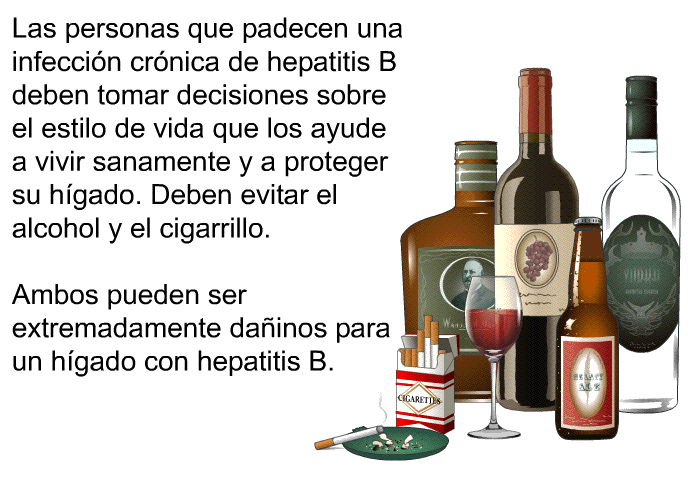 Las personas que padecen una infeccin crnica de hepatitis B deben tomar decisiones sobre el estilo de vida que los ayude a vivir sanamente y a proteger su hgado. Deben evitar el alcohol y el cigarrillo. Ambos pueden ser extremadamente dainos para un hgado con hepatitis B.