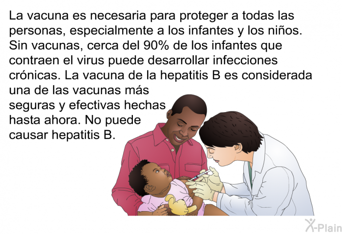 La vacuna es necesaria para proteger a todas las personas, especialmente a los infantes y los ni�os. Sin vacunas, cerca del 90% de los infantes que contraen el virus puede desarrollar infecciones cr�nicas. La vacuna de la hepatitis B es considerada una de las vacunas m�s seguras y efectivas hechas hasta ahora. No puede causar hepatitis B.