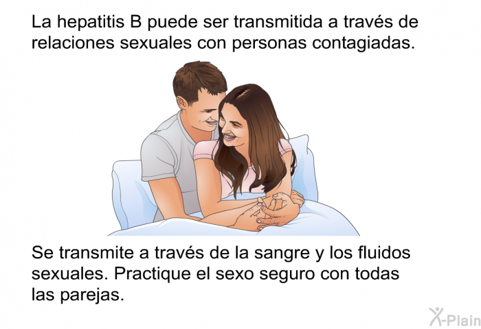 La hepatitis B puede ser transmitida a trav�s de relaciones sexuales con personas contagiadas. Se transmite a trav�s de la sangre y los fluidos sexuales. Practique el sexo seguro con todas las parejas.