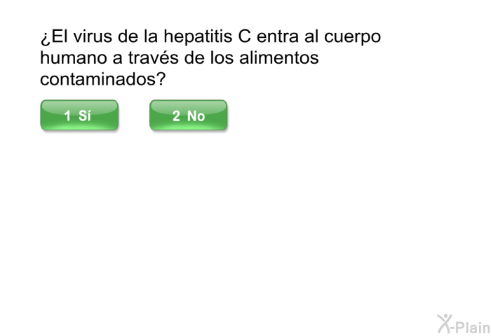 ¿El virus de la hepatitis C entra al cuerpo humano a travs de los alimentos contaminados?