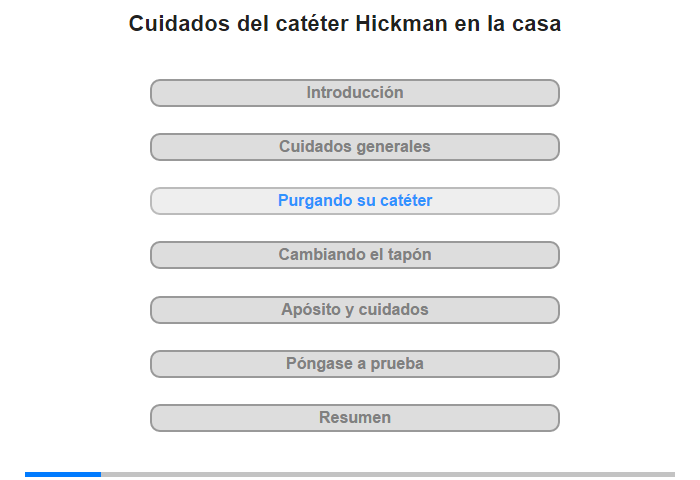 Cmo purgar su catter Hickman