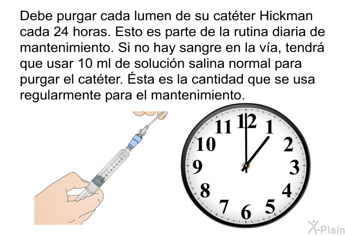 Debe purgar cada lumen de su catter Hickman cada 24 horas. Esto es parte de la rutina diaria de mantenimiento. Si no hay sangre en la va, tendr que usar 10 ml de solucin salina normal para purgar el catter. Ésta es la cantidad que se usa regularmente para el mantenimiento.