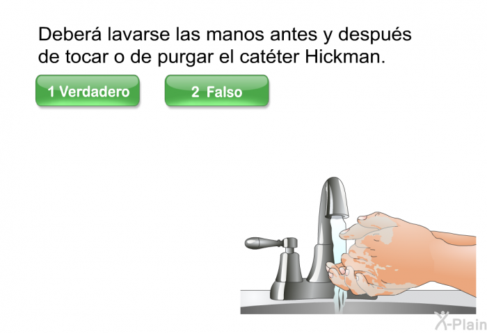 Deber lavarse las manos antes y despus de tocar o de purgar el catter Hickman.