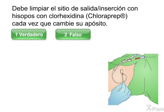 Debe limpiar el sitio de salida/insercin con hisopos con clorhexidina (Chloraprep ) cada vez que cambie su apsito.