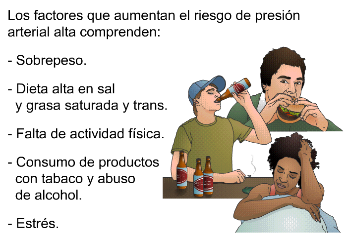 Los factores que aumentan el riesgo de presi�n arterial alta comprenden:  Sobrepeso. Dieta alta en sal y grasa saturada y trans. Falta de actividad f�sica. Consumo de productos con tabaco y abuso de alcohol. Estr�s.