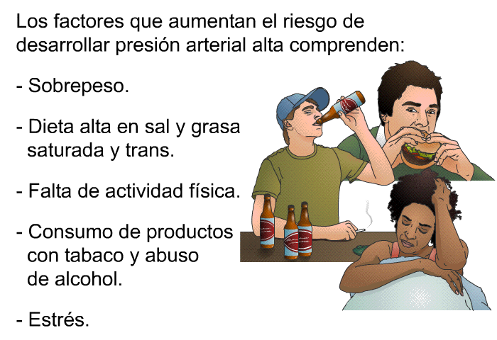 Los factores que aumentan el riesgo de desarrollar presi�n arterial alta comprenden:  Sobrepeso. Dieta alta en sal y grasa saturada y trans. Falta de actividad f�sica. Consumo de productos con tabaco y abuso de alcohol. Estr�s.