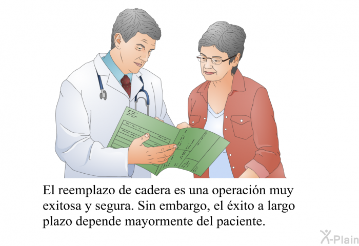 El reemplazo de cadera es una operaci�n muy exitosa y segura. Sin embargo, el �xito a largo plazo depende mayormente del paciente.