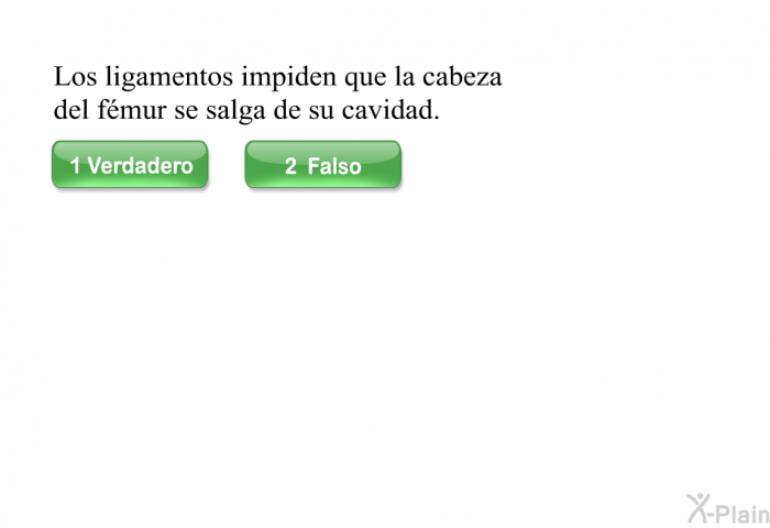 Los ligamentos impiden que la cabeza del f�mur se salga de su cavidad.