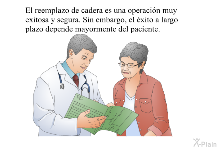 El reemplazo de cadera es una operacin muy exitosa y segura. Sin embargo, el xito a largo plazo depende mayormente del paciente.