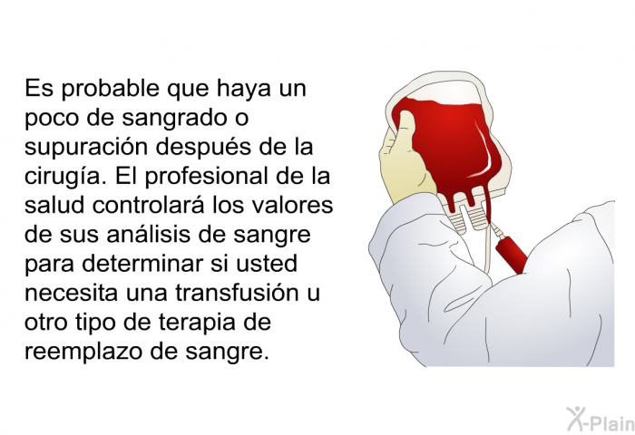Es probable que haya un poco de sangrado o supuraci�n despu�s de la cirug�a. El profesional de la salud controlar� los valores de sus an�lisis de sangre para determinar si usted necesita una transfusi�n u otro tipo de terapia de reemplazo de sangre.