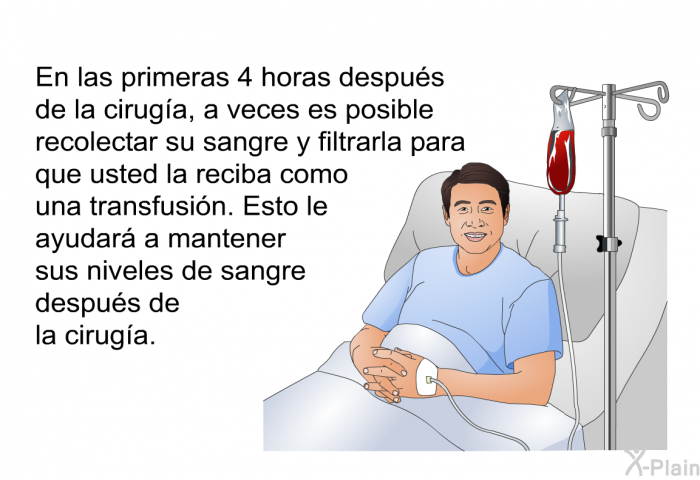 En las primeras 4 horas despus de la ciruga, a veces es posible recolectar su sangre y filtrarla para que usted la reciba como una transfusin. Esto le ayudar a mantener sus niveles de sangre despus de la ciruga.