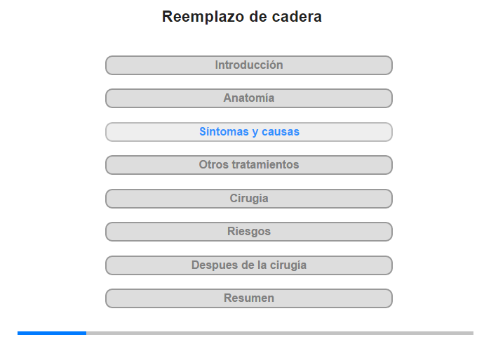 Sntomas y causas