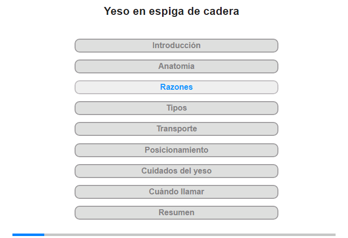 Razones para el yeso en espiga de cadera